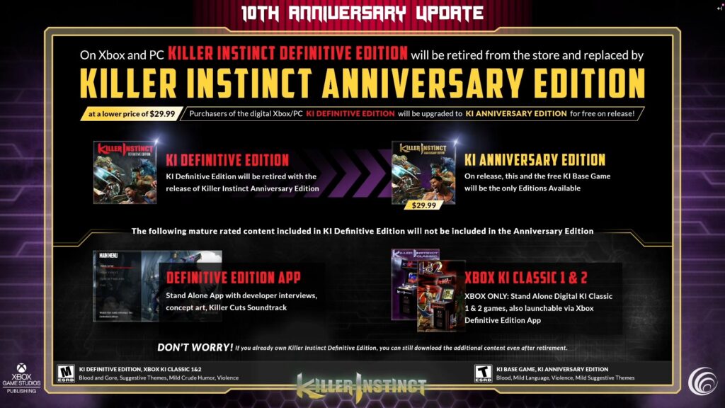 Killer Instinct Anniversary Edition