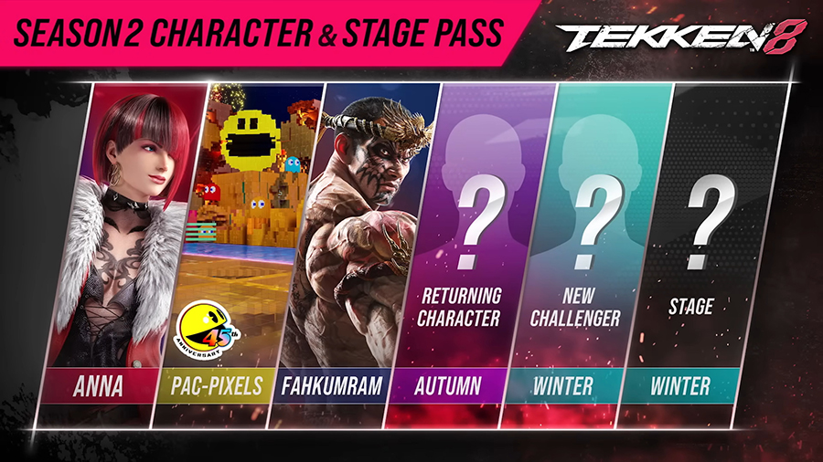 Tekken 8 Season 2