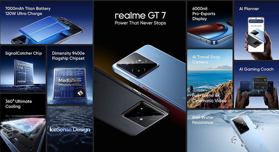 realme