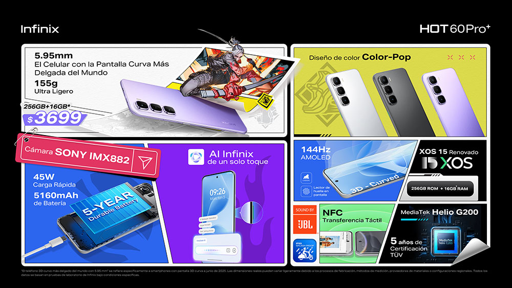 Infinix Hot 60 Pro+