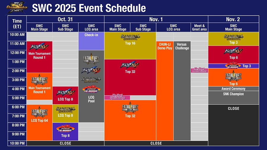 SNK World Championship 2025 Horarios